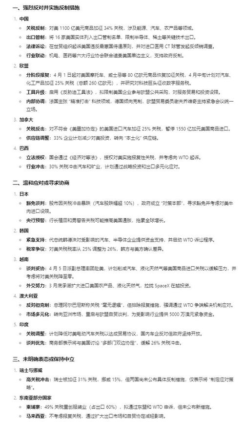 多国人士批评美国新关税政策：反噬效应或成经济隐患