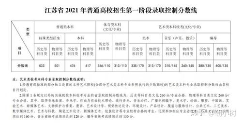 第一次参加家排：理想与现实的碰撞