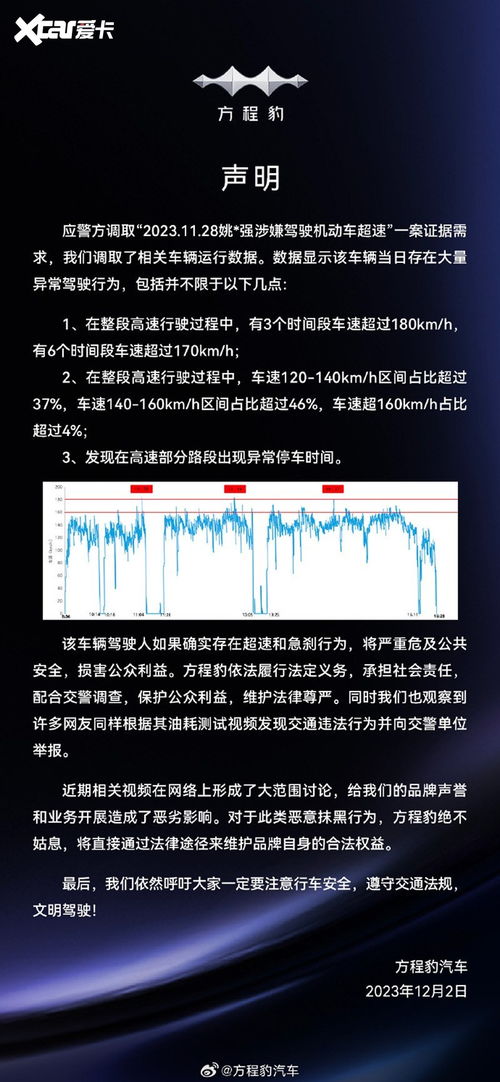 方程豹钛3正式上市：13.38万起，科技潮品SUV的全新选择