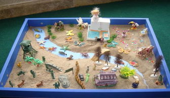 沙盘游戏解析：三步带你深入了解内心世界