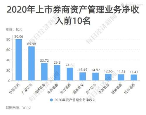 2025年房价或将触底？券商最新解读来了