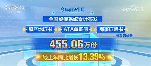 我国外贸企业如何巧妙应对美国高关税壁垒