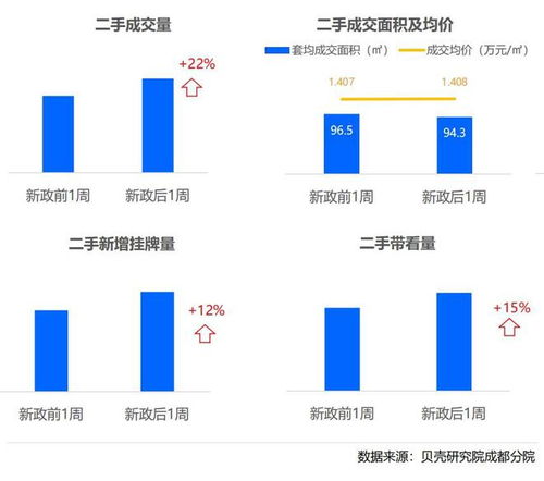 三河市“三色禁令”解除：商户招牌换回红色，政府承担费用