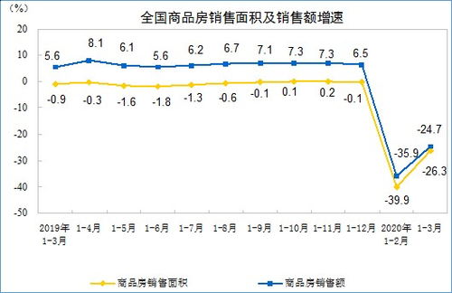 一文读懂一季度财政数据：经济稳步回升，政策持续发力