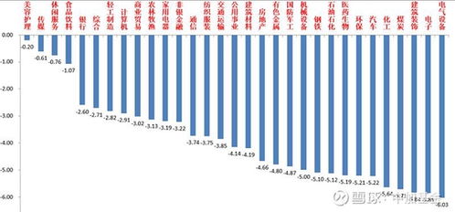 稳楼市股市：国家政策助力经济平稳发展