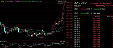 情绪经济的核心逻辑：如何用情绪驱动消费