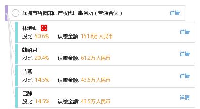 知识产权管理的数智化革新：如何靠系统赢得未来