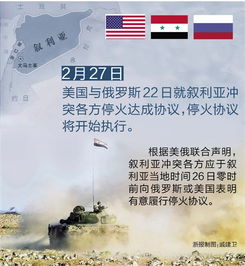 俄乌和平曙光？美国或承认克里米亚归属俄罗斯