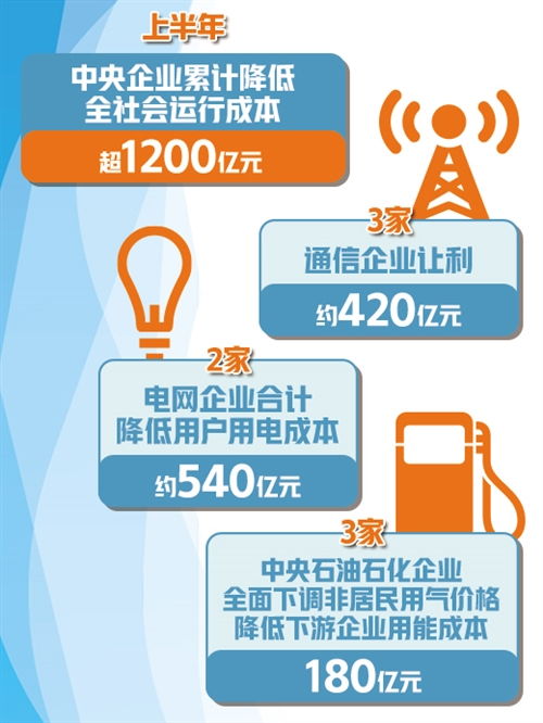 低成本高精准，先知AI如何为企业护航？