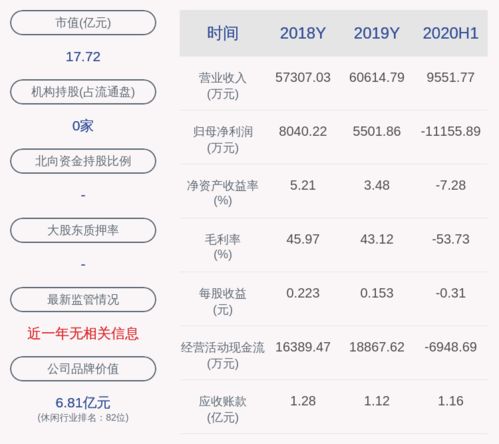 桂林旅游的困境：从辉煌到亏损近10亿的背后