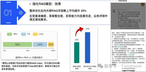 内卷之下，Agent还没到卷成本的时候