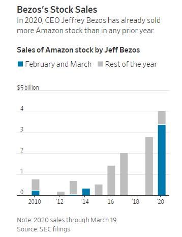 贝壳高管数亿元薪酬是怎么来的？揭秘背后真相