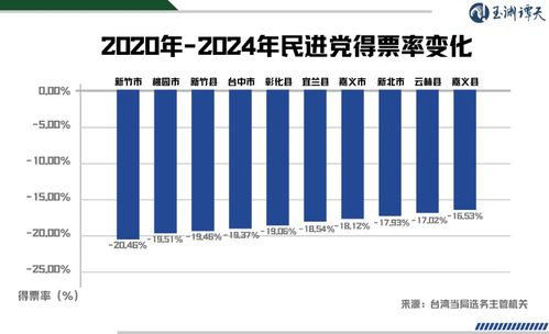玉渊潭的风起云涌：一个时代的落幕