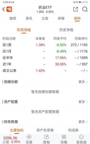 从佛系创作者到月入过万：丁凡的公号付费创作之路