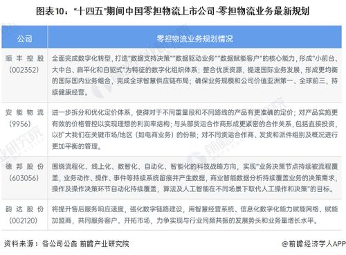 原定出口计划取消，企业却更忙了？背后真相大揭秘