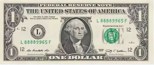 美元抛售潮背后：信任危机的全球警示