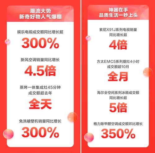 京东外卖免单与骑手保障背后的商业考量