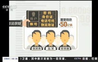 谁在贩卖我们的个人信息？