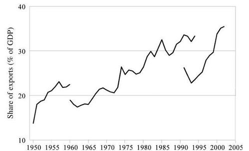 出口转内销，企业忙得不可开交！