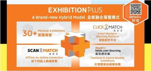 2025年4月20日随记：小镇里的点滴变化