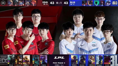 EDG与BLG的巅峰对决：谁能拿下大师赛门票？