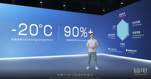 宁德时代钠离子电池：或将掀起新能源革命