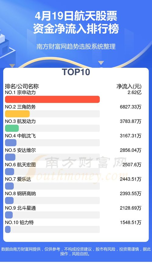 《哪吒之魔童闹海》重回单日票房冠军，背后有何深意？