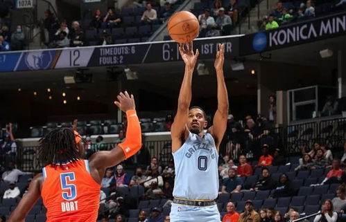 灰熊惨败雷霆51分：一场载入史册的耻辱之战