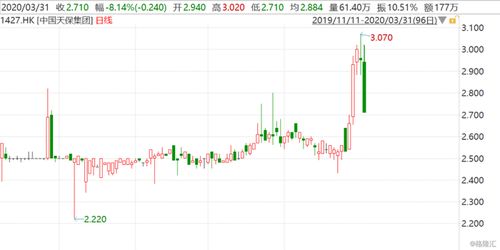 曹德旺胞妹曹芳：从福耀到正力新能，66岁敲响港交所铜锣