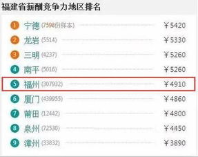 美小企业主的泪与笑：经济压力下的真实心声