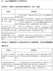 67款应用违法收集个人信息被通报：你用的APP安全吗？
