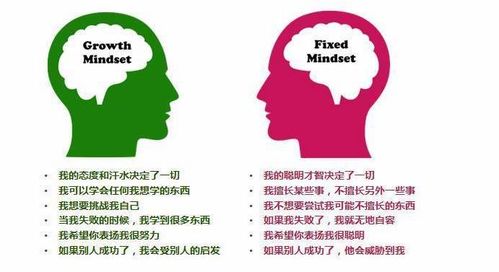 如何摆脱不沮丧的思维模式，找到内心平静