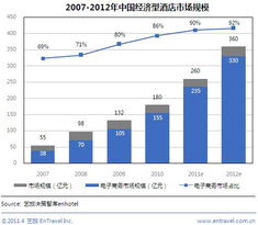 中国经济规模或达美国两倍：从数据到趋势的深度解析