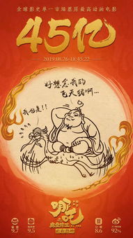 《哪吒2》票房破157亿，光线传媒一季度净利超20亿！王长田透露《哪吒3》制作进展