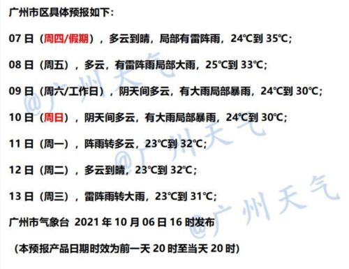 本周上班时间有变！劳动节调休安排需注意