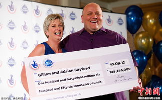 夫妻买5元刮刮乐中10万元：幸运背后的温暖故事