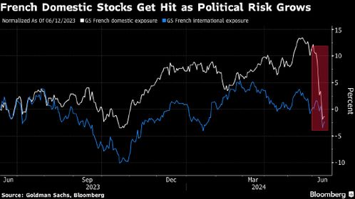 欧洲股市反弹图