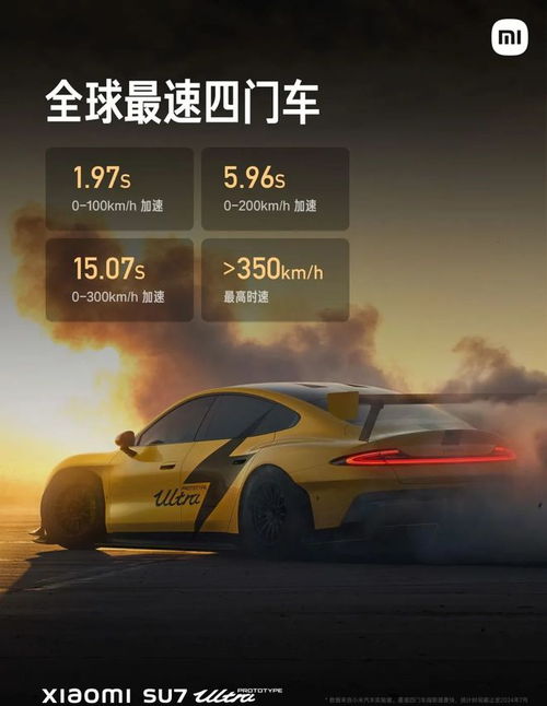 小米SU7Ultra展示