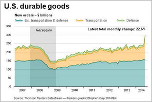 特朗普上任前的中美布局：一场未雨绸缪的战略博弈