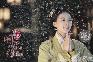 唐朝诡事录剧照