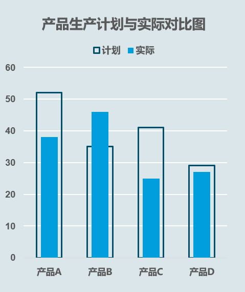 “田哥艳姐”被查背后：直播带货的虚假宣传风暴