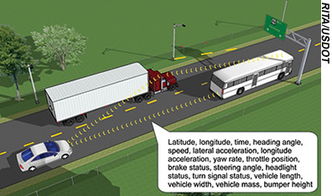 华为L3商用方案发布，如何评价其技术实力？