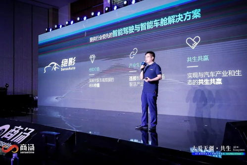 商汤绝影技术展示