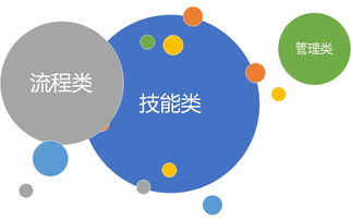 安全管理平台：你的企业安全助手