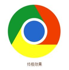 谷歌危机！Chrome或被出售，OpenAI能否接盘？搜索市场大变局
