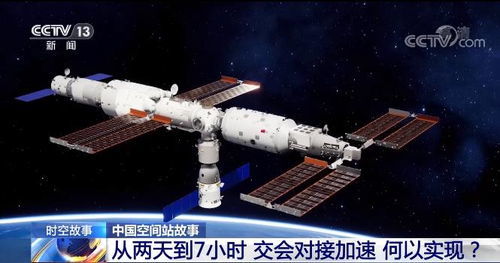 中国航天的辉煌战绩，2024年载人航天名场面回顾