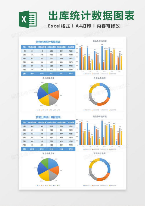 数据图表展示关税影响