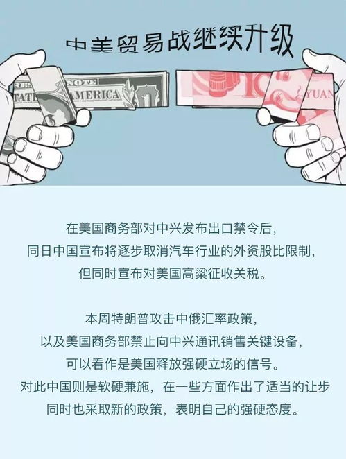 特朗普考虑削减超一半对华关税：是妥协还是策略？