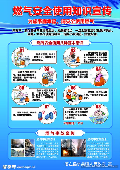 燃气安全宣传海报