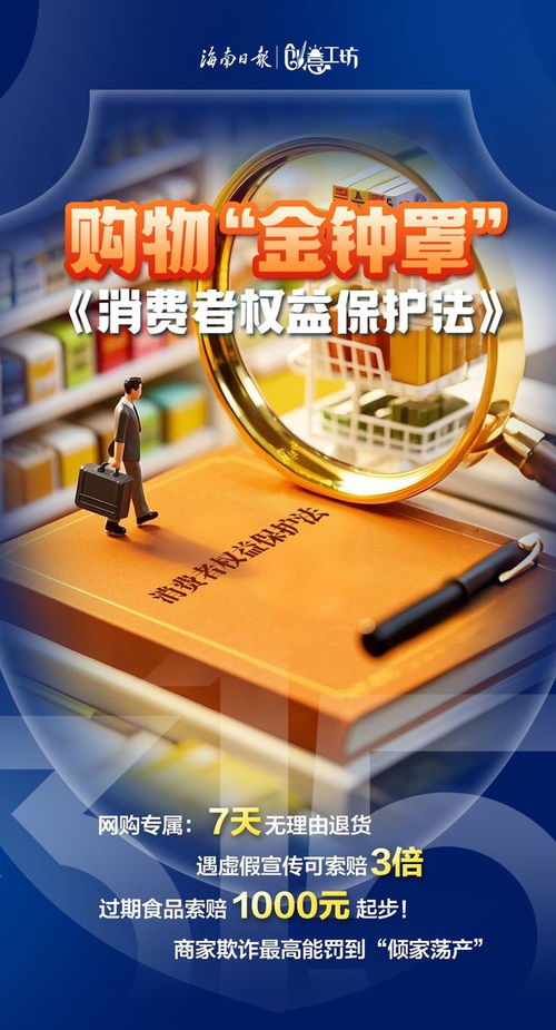 消费者权益保护海报